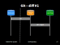 Git diff #1