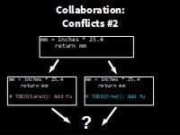 Conflicts #2