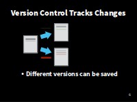Different versions can be saved