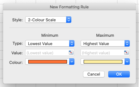 Image of Conditional Formatting - 2-colour scale