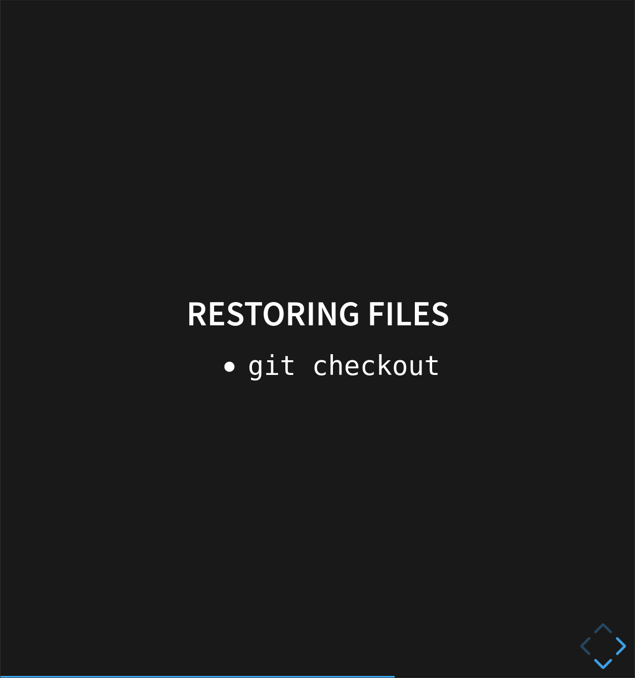 Restoring Files