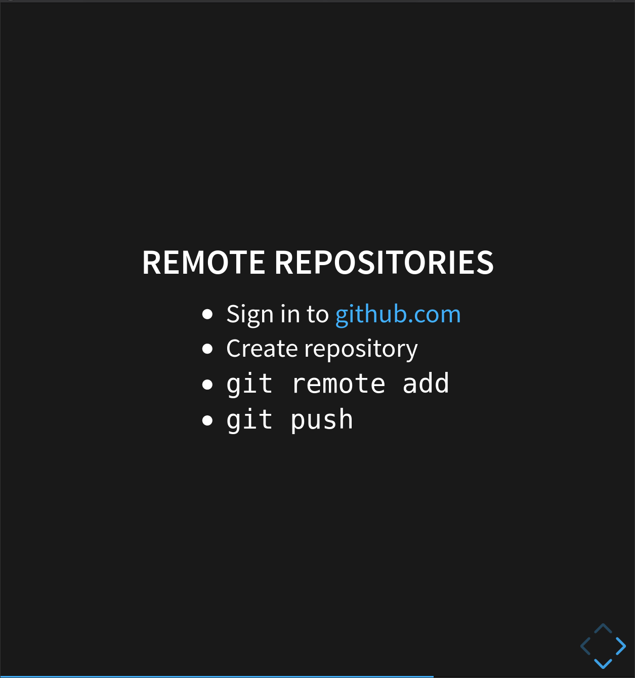 Remote Repositories